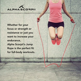 SuperSpeed(SS) Jump Rope with 2 Ropes, Auto-Locking System,More Speed and High Durability