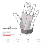 Three Finger Grips